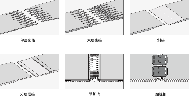 pvc輸送帶 pvc輸送帶