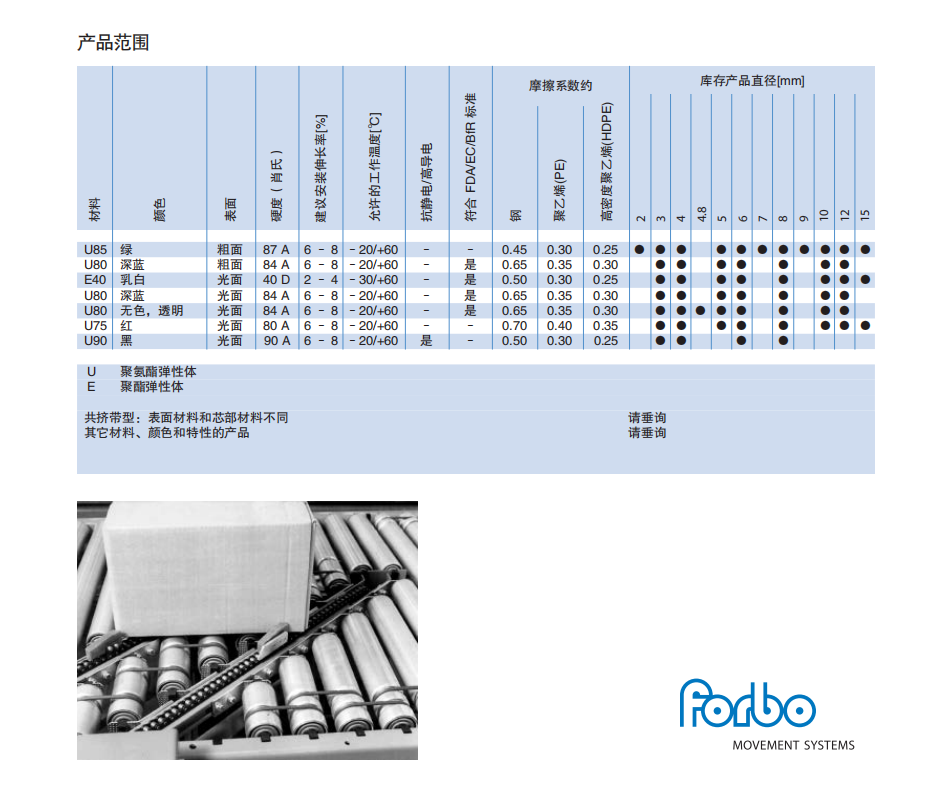 QQ圖片20210605114523.png QQ圖片20210605114523.png